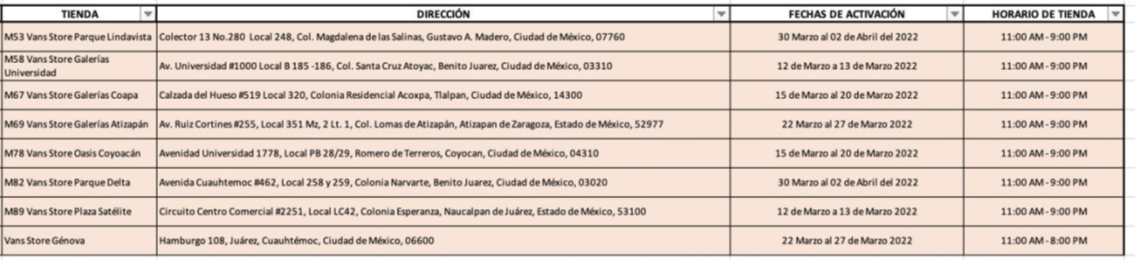 Tiendas Participantes!